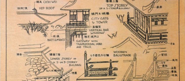 梁思成头像
